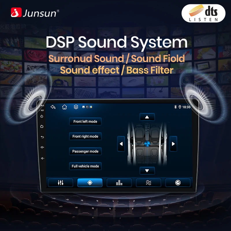 Junsun Android wireless CarPlay Auto Car Radio For Volkswagen Passat B6 B7 CC 2010-2015 Intelligent Systems DSP GPS FM BT SWC