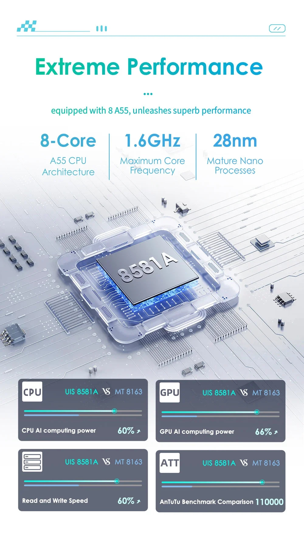 10.25" QLED for Mercedes Benz E-Class W212 E200 E230 E260 E300 S212 2009-2012 NTG 4.0 Carplay Android Car Multimedia Player DSP