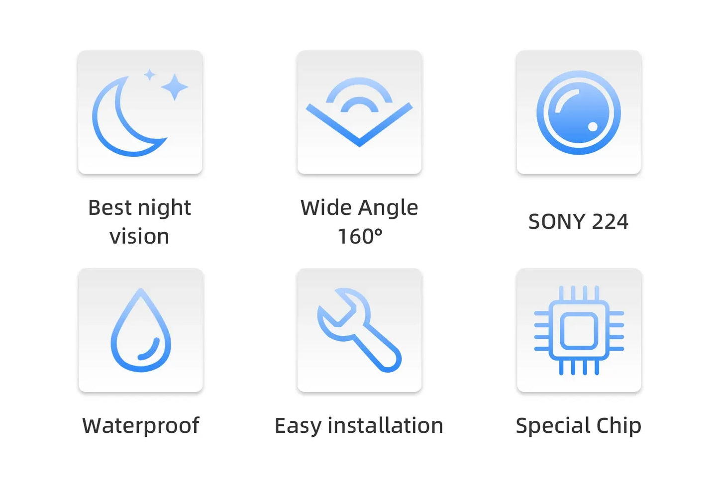 1920*1080P AHD Reversing Camera Night Vision with SONY Lens Wide Angle Waterproof  Backup Camera for Android Stereos in Our Shop