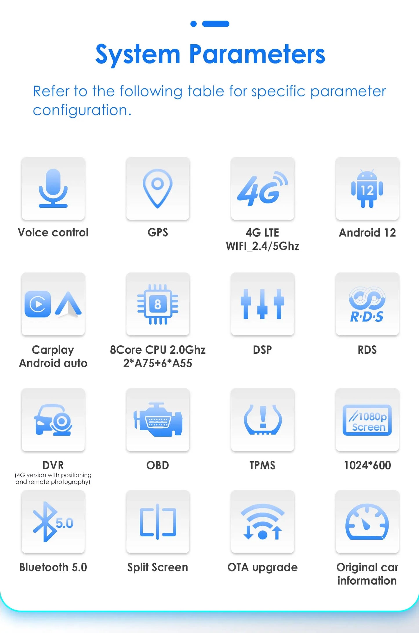 2din Carplay Android Car Radio Multimedia Player for Ford Mondeo Fiesta S-max Focus Galaxy Transit Fusion Connect Kuga GPS NOCAN