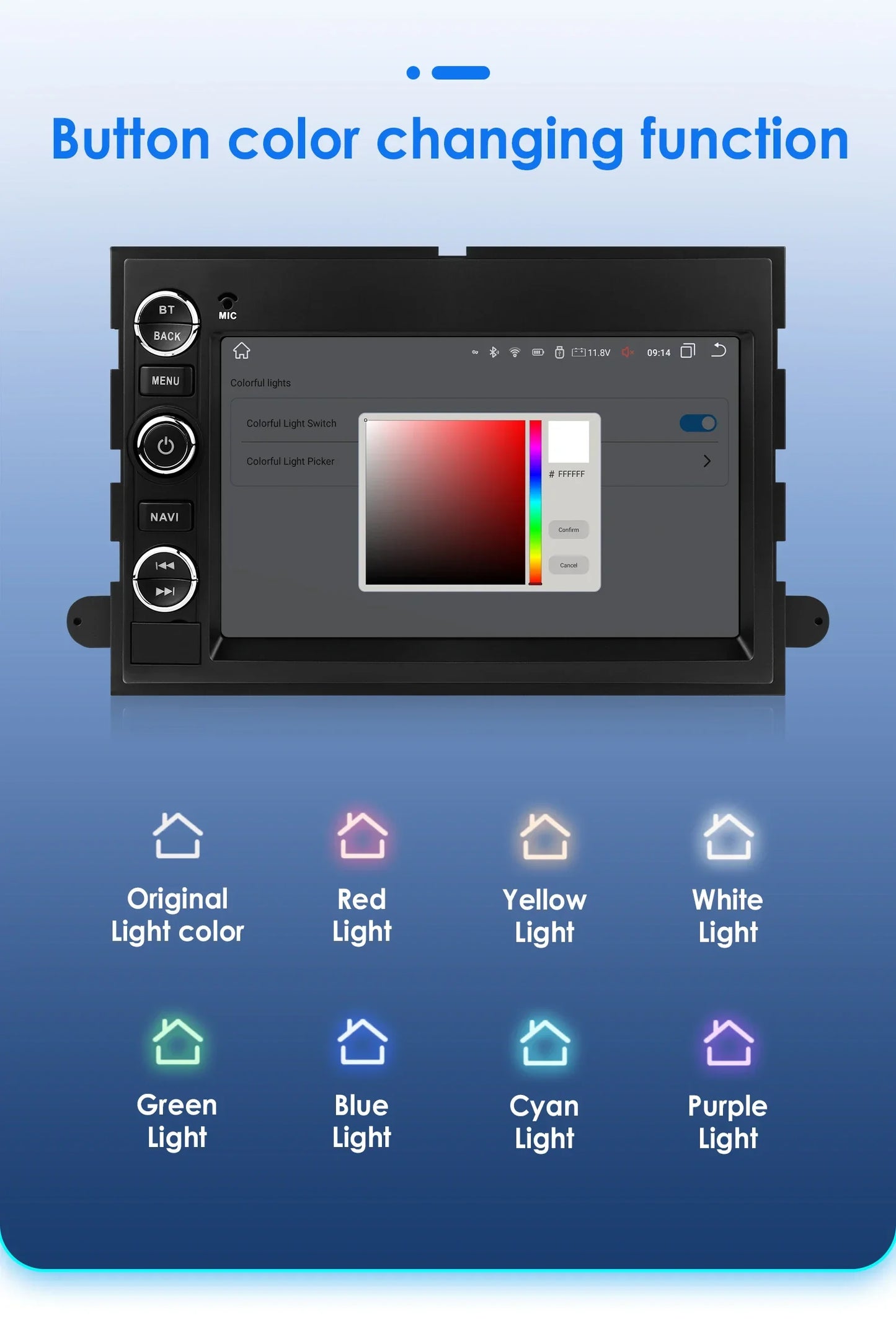 Android 14 7" Smart Car Systems 2 Din Wireless Carplay Android Auto for Universal Stereo Multimedia Player Navigation Head Unit