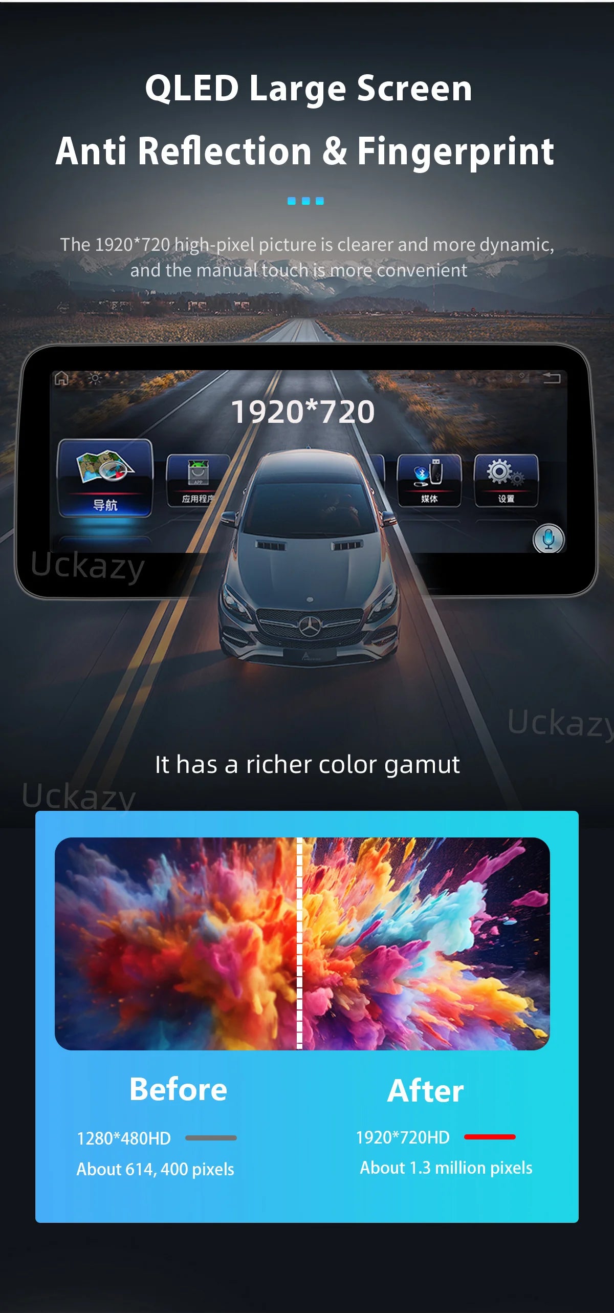 Uckazy AutoRadio Android 14 For BMW Series 5/3 E60 E61 E62 E63 E90 E91 Multimedia CIC CCC GPS Navigation Head Unit Stereo Audio Screen