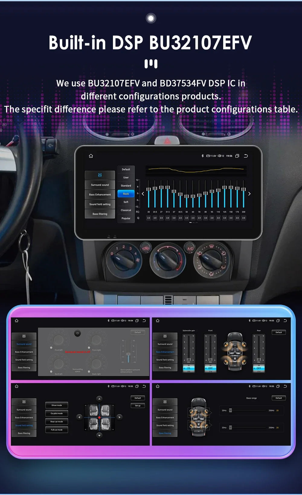 10.33" Wireless Carplay Android Auto for Ford Focus Mk2 2004-2011 Multimedia Player 2 Din Car Radio GPS Navigation BT RDS DSP 4G
