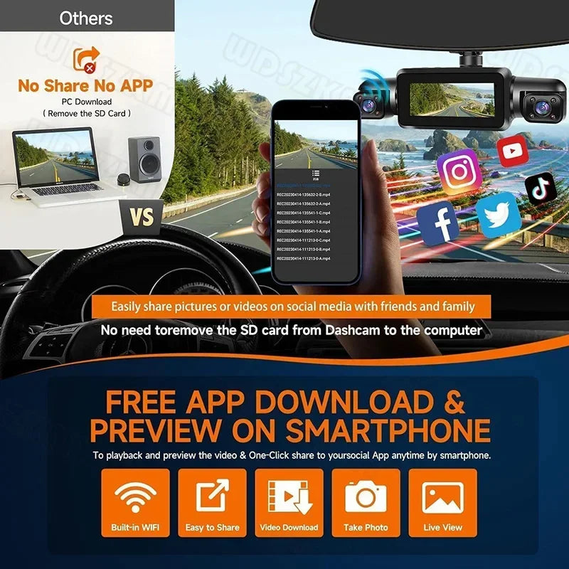 4 Channel 1080P Dash Cam for Cars WIFI GPS 360° Video Recorder Rear View Camera Car DVR 24H Hardware Kit  Assecories