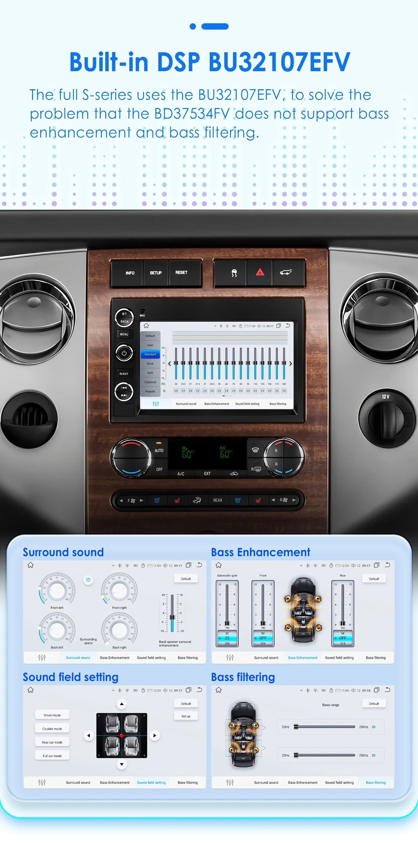 Android 14 7" Smart Car Systems 2 Din Wireless Carplay Android Auto for Universal Stereo Multimedia Player Navigation Head Unit
