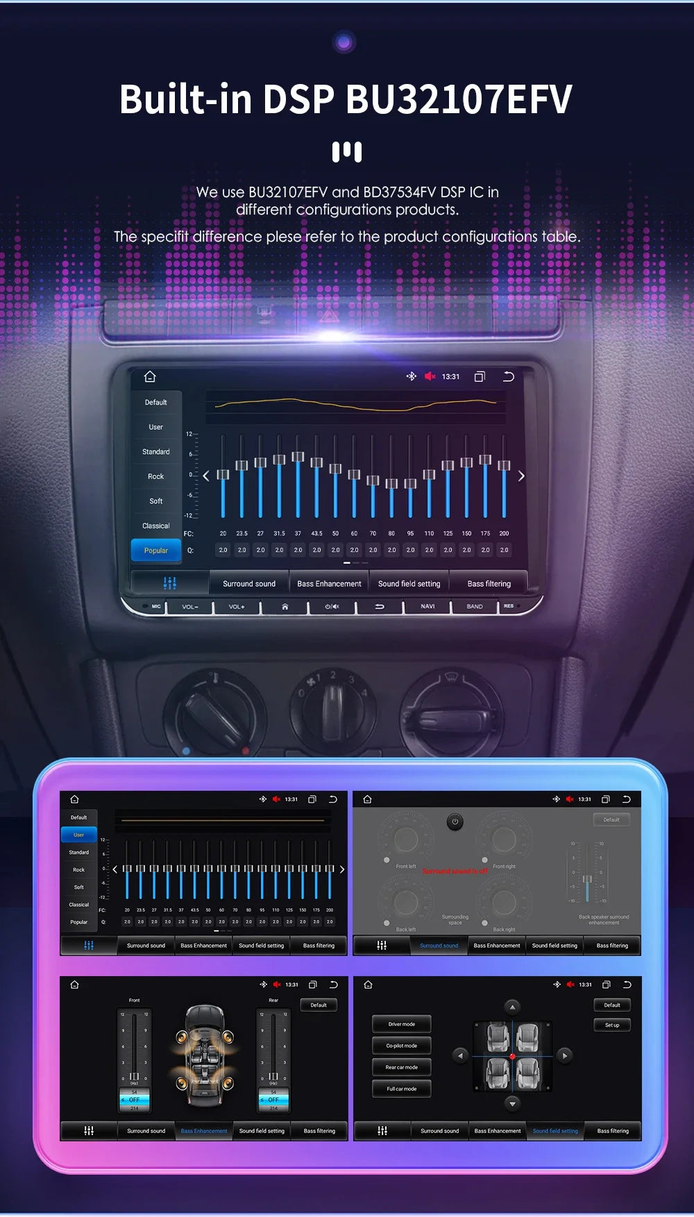 2 Din Carplay Android 14 for Volkswagen VW T5 Passat B6 Golf 6 5 Caddy Polo Touran Jetta Car Radio GPS Multimedia Player RDS BT