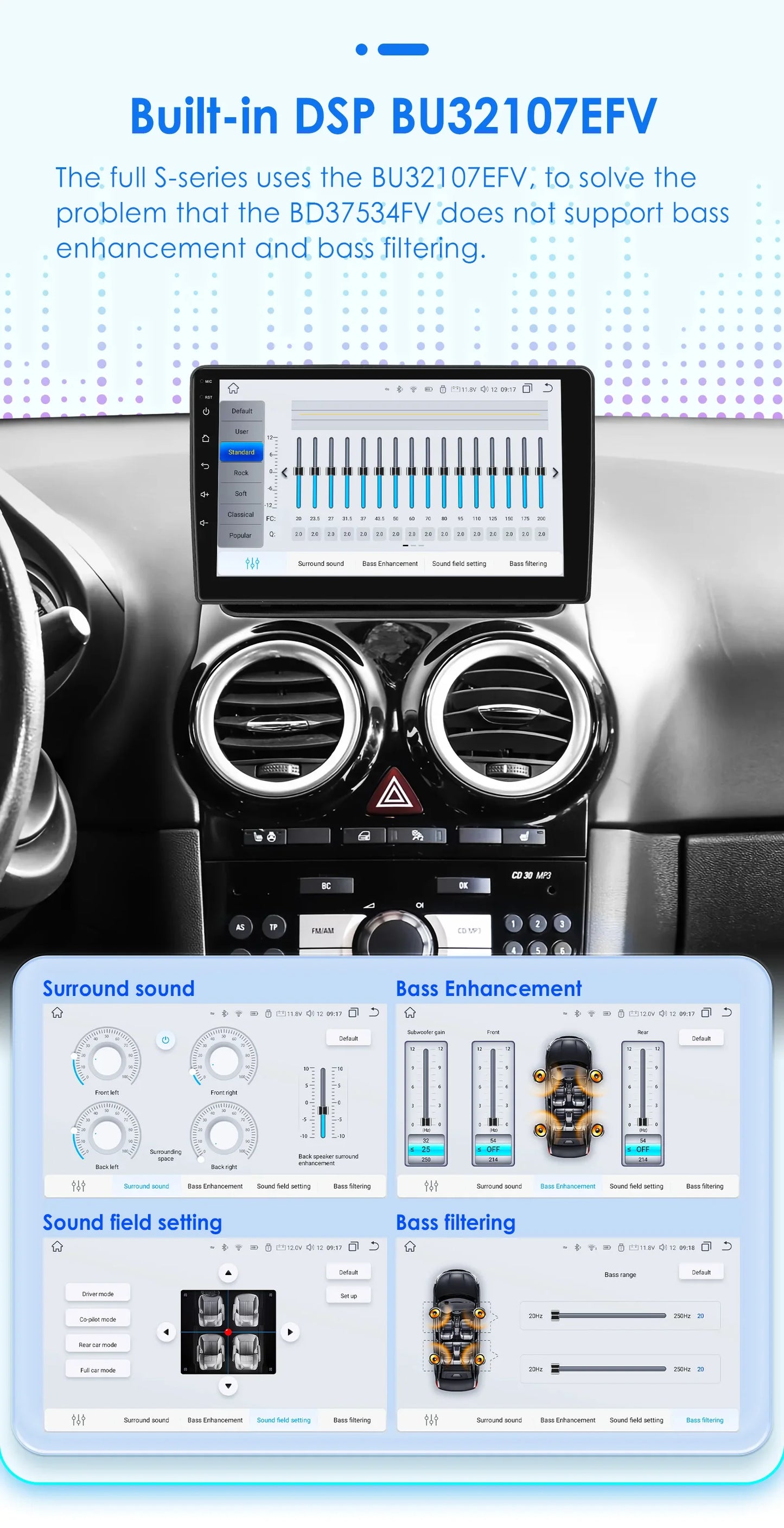 Android 13 Wireless Carplay Auto Car Multimedia Player Car Radio Player Stereo for OPEL CORSA D 2007 2008 2009 2010 2011 2012