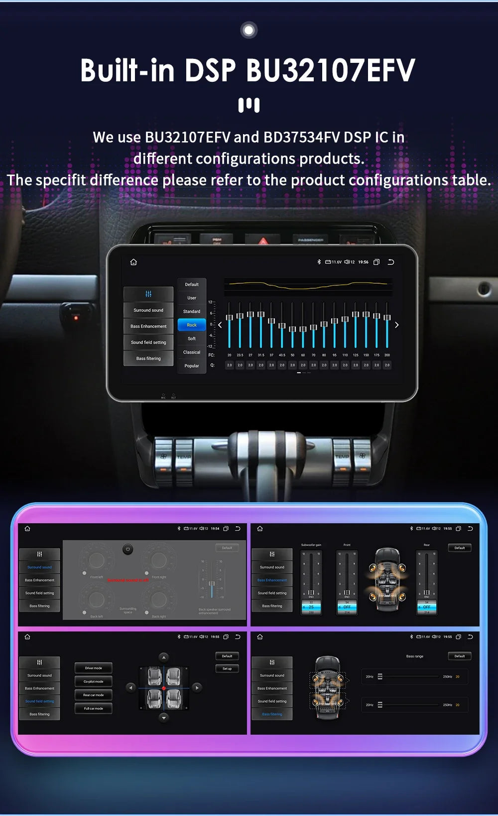 10.33" Wireless Carplay Android 13 Car Multimedia Player for Porsche Cayenne 1 2002-2010 2din Navigation GPS RDS Headunit Stereo