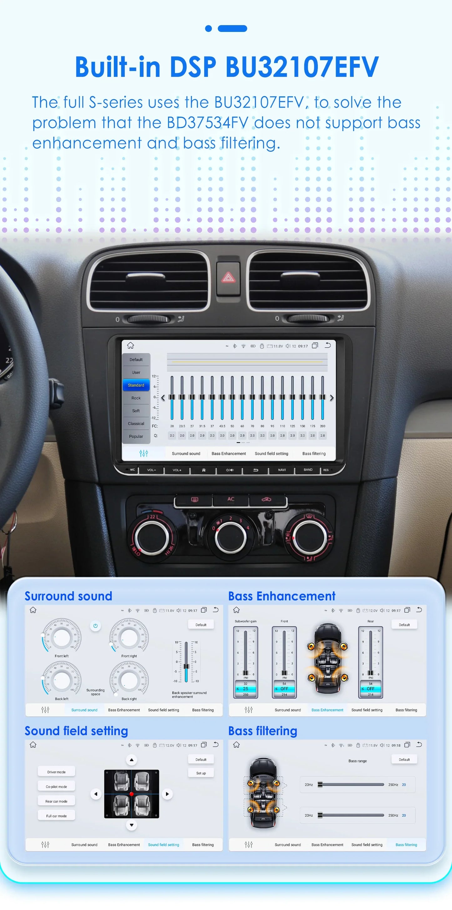 9" Radio 2din Android 14 Auto Carplay Car Multimedia Player for VW Volkswagen Golf Polo Tiguan Passat B7 B6 SEAT Leon 4G RDS BT