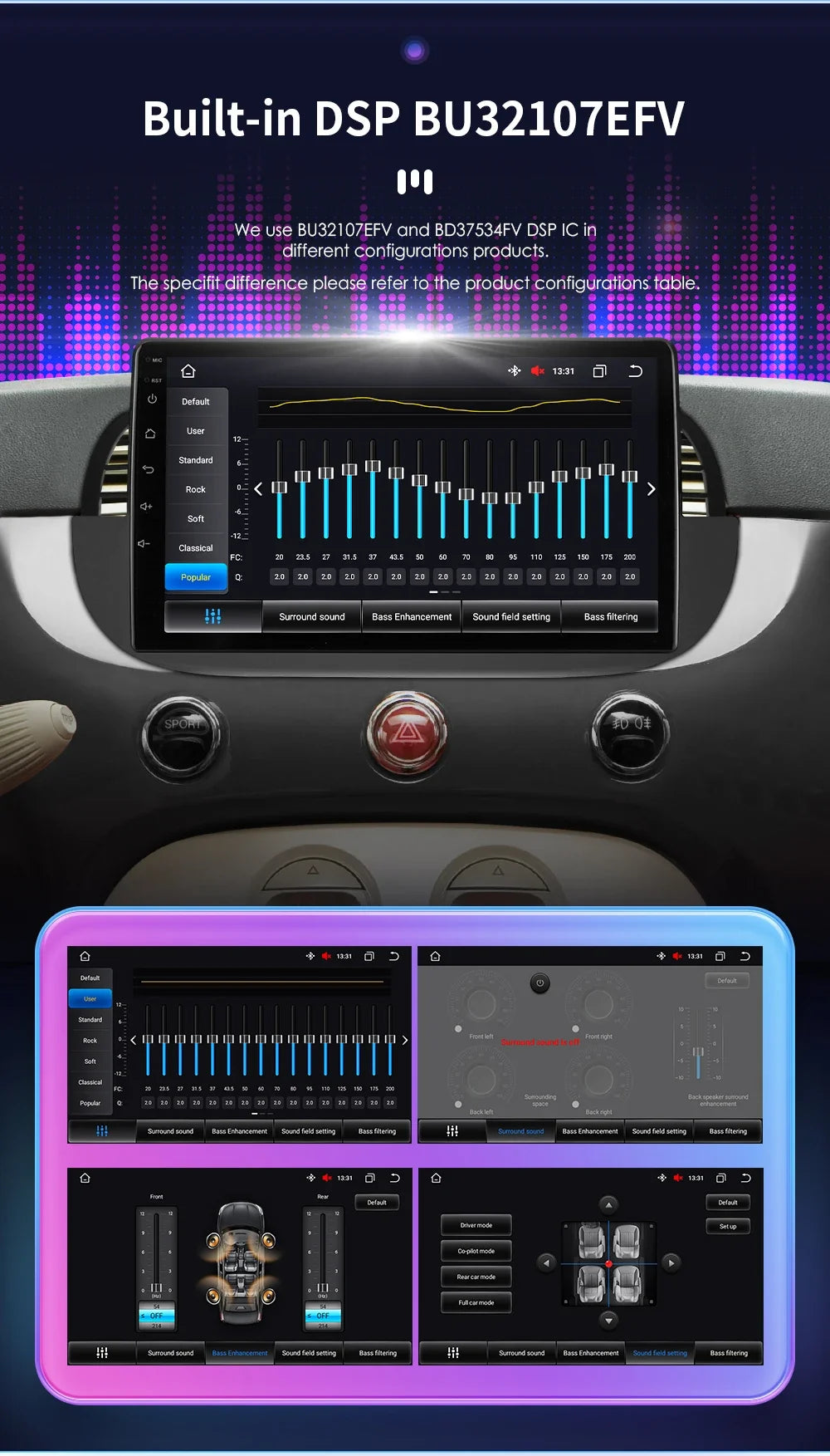 8 Core Android 13 Auto Car Radio Carplay for FIAT 500 2007-2014 Multimedia Video Player Stereo GPS Navi BT SWC RDS DSP 4G NO DVD