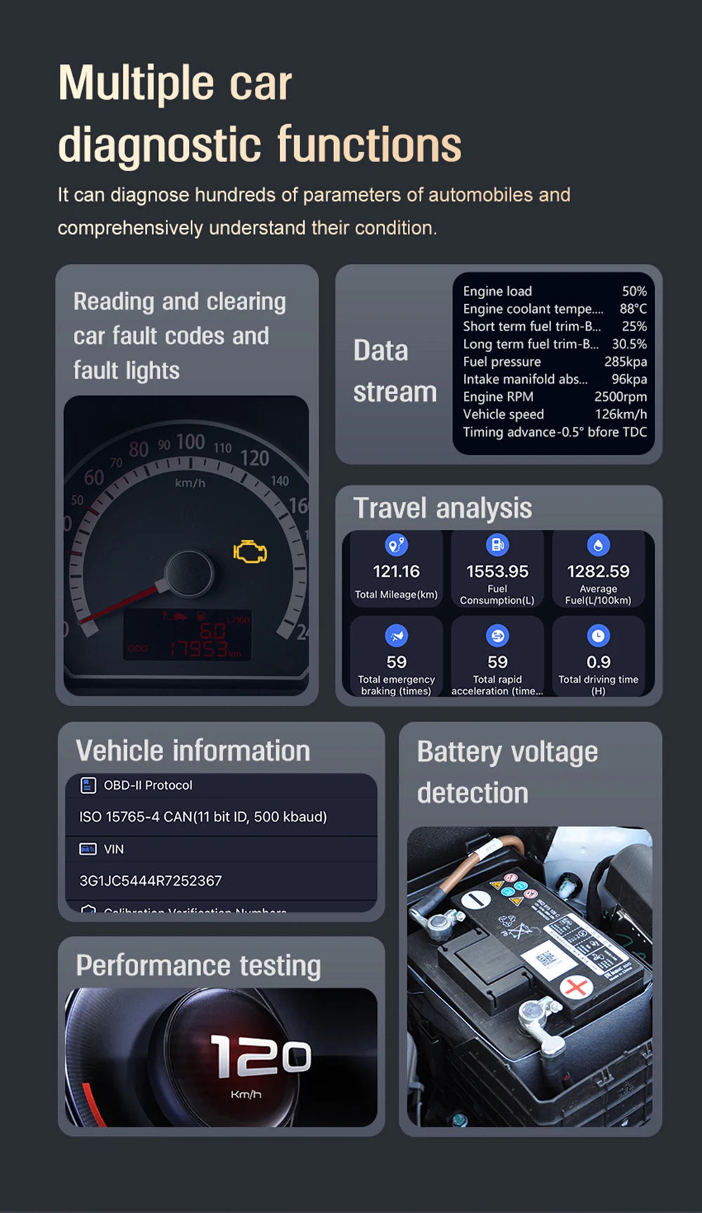 For DA200 OBD II Auto Fault Diagnosis Mode 6/8 Code Read Erase Bluetooth 4.0/5.4 OBD2 Scanner Free APP 25K80 Chip Battery Tester
