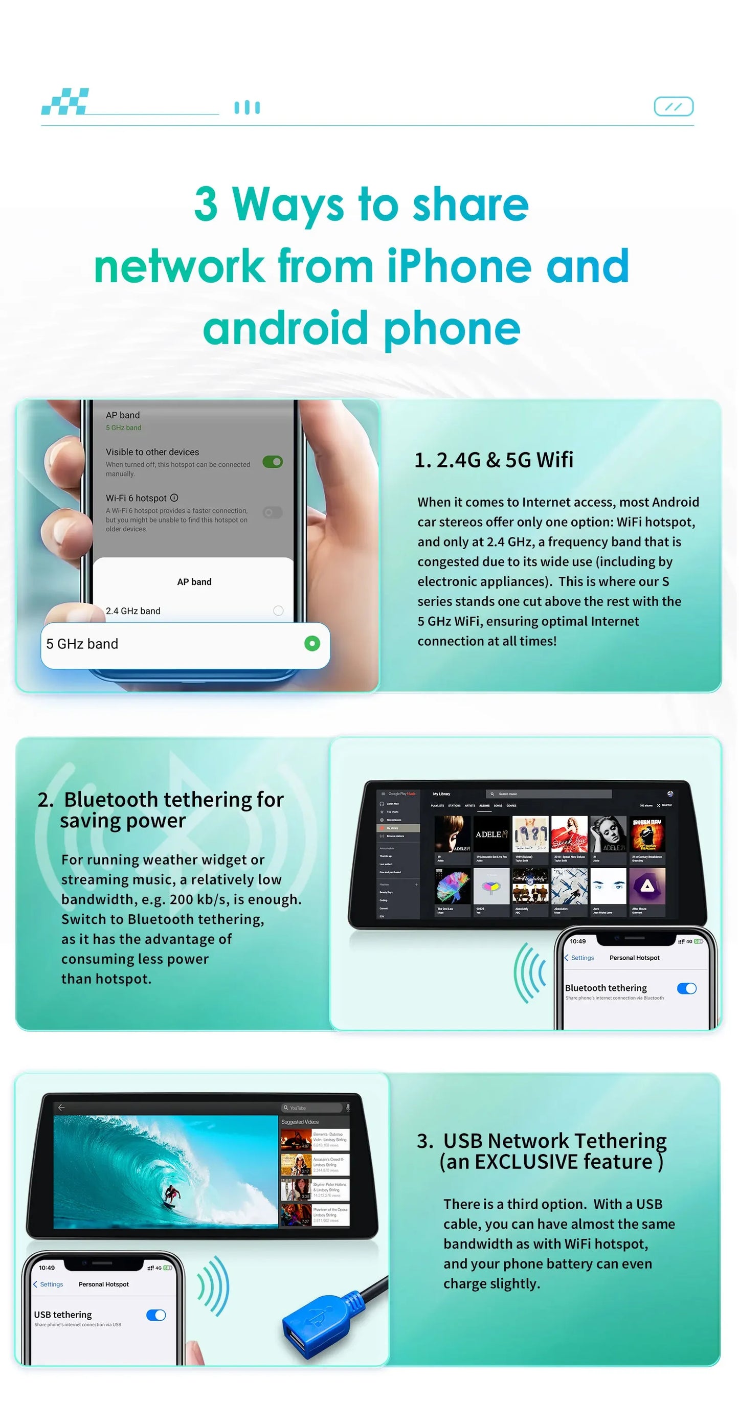 10.25" Wireless Carplay Android Car Radio Multimedia Player for BMW X3 F25 2011-2016 X4 F26 CIC NBT 2din GPS DSP BT Navi 4G QLED