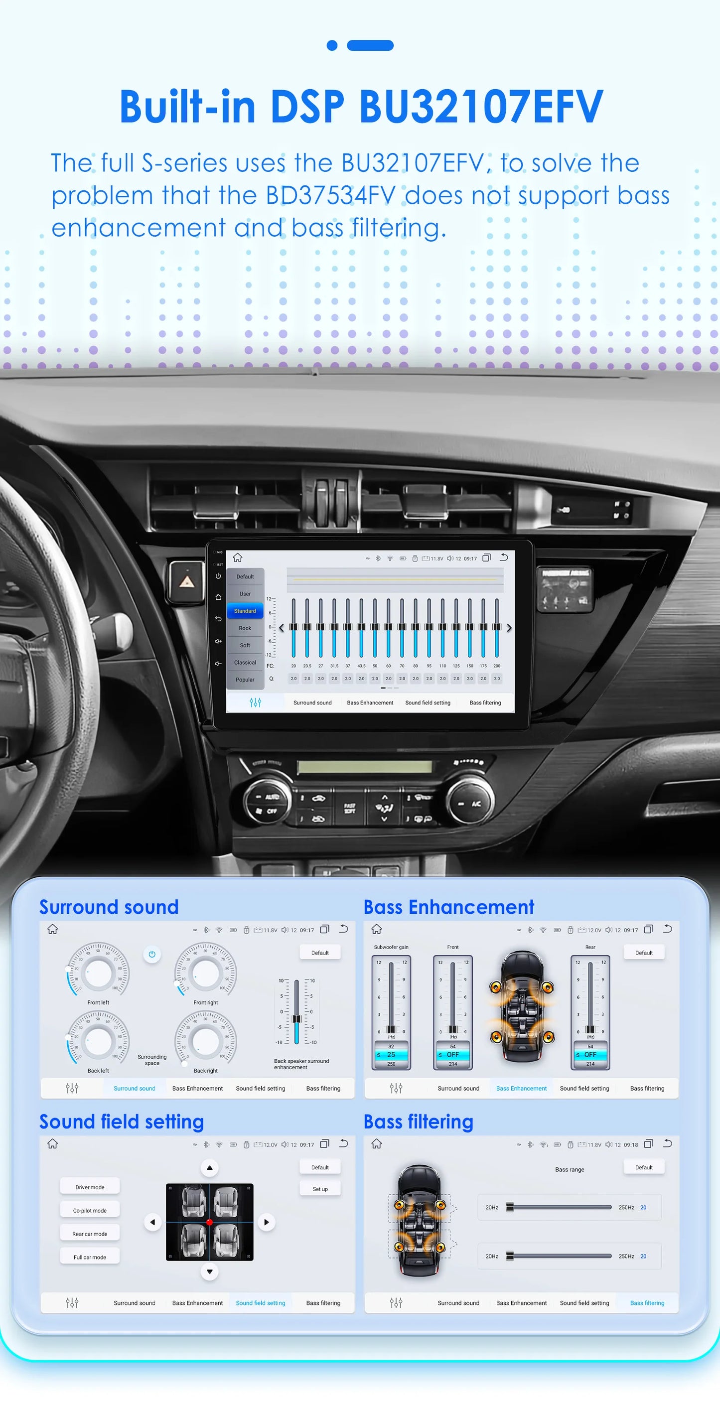 10.1" Android 14 Radio Car Multimedia 2 Din Wireless Carplay Android Auto for Toyota Corolla Auris 2013-2016 (Left Hand Driving)