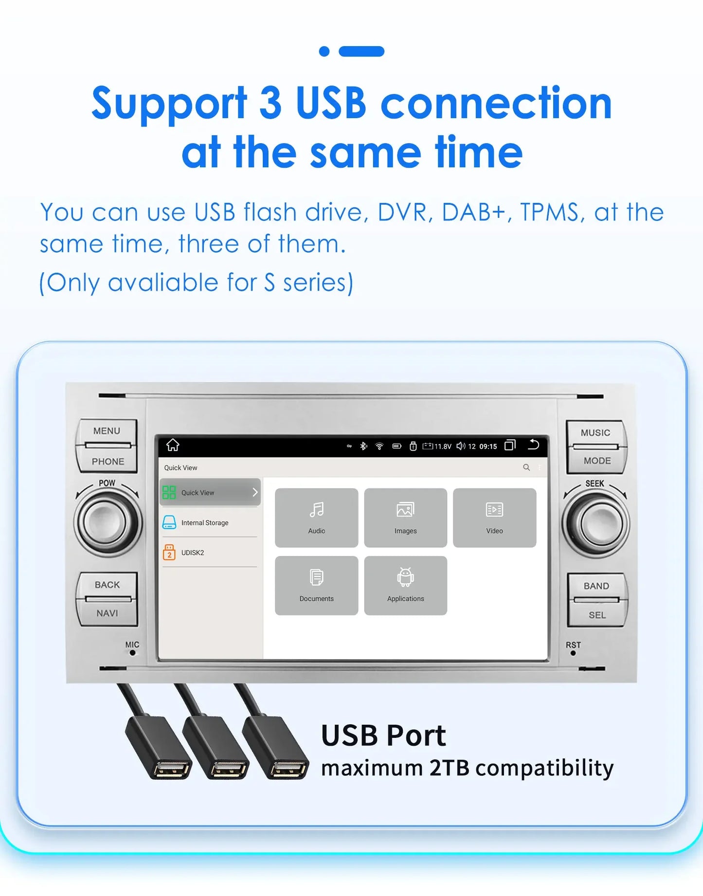 2din Carplay Android Car Radio Multimedia Player for Ford Mondeo Fiesta S-max Focus Galaxy Transit Fusion Connect Kuga GPS NOCAN