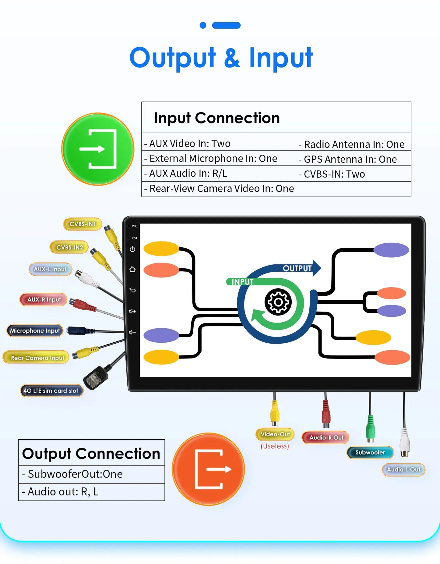 Android 13 Octa Core AI Auto Car Radio Multimedia Player for Mercedes Benz B200 W169 W245 Viano Vito W639 Sprinter W906 CarPlay