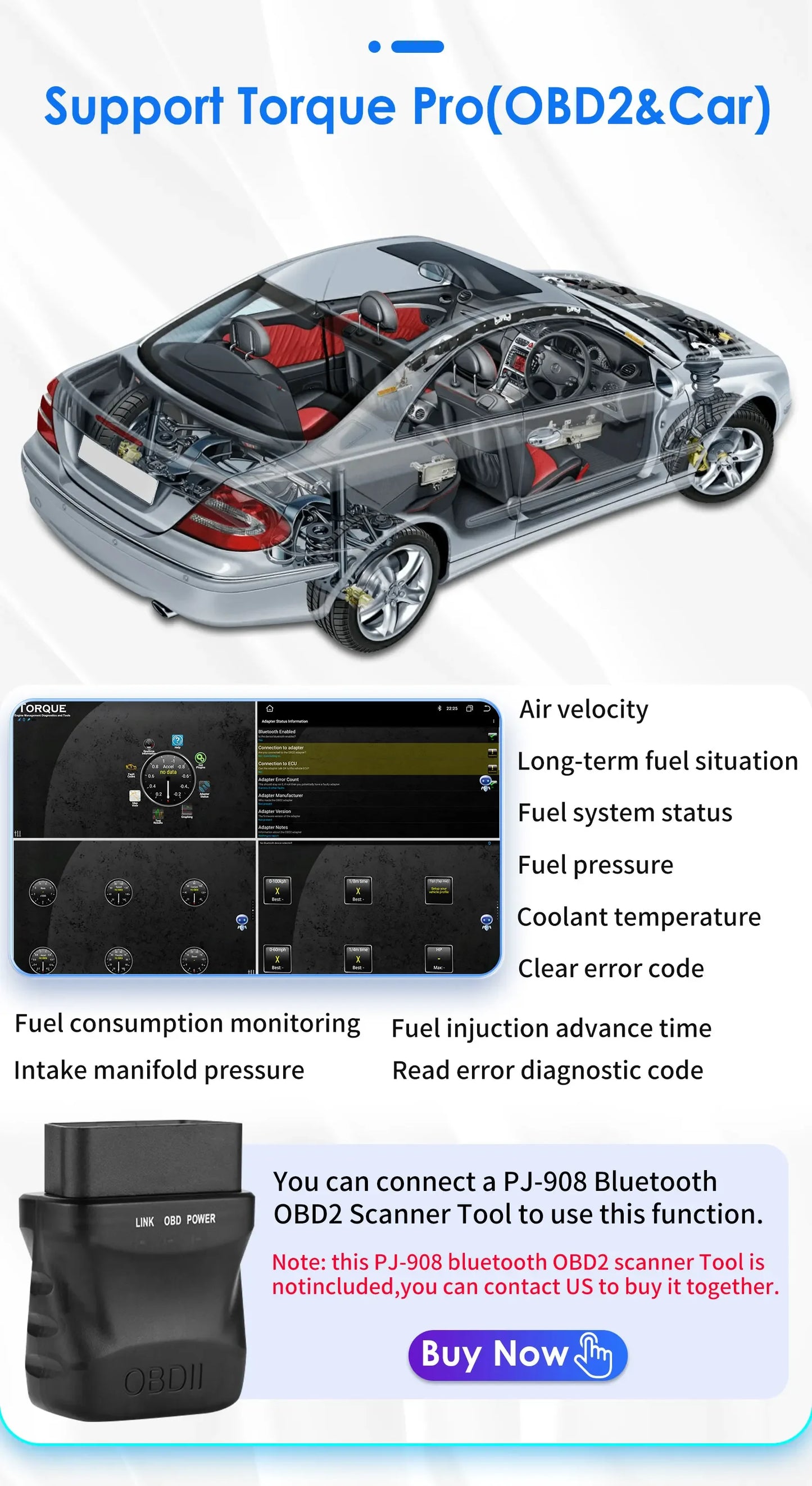 2din Carplay Android Car Radio Multimedia Player for Ford Mondeo Fiesta S-max Focus Galaxy Transit Fusion Connect Kuga GPS NOCAN