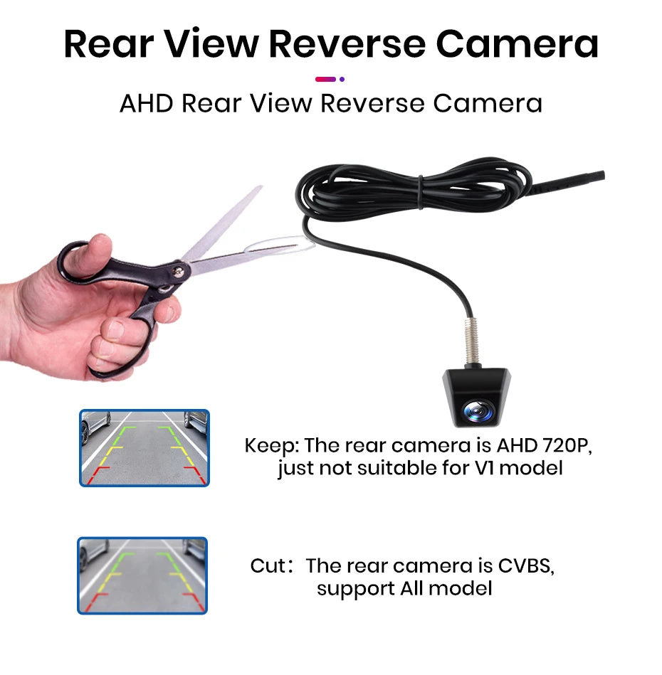 Junsun Car Rearview Camera AHD 720P Resolution WaterProof 140°Wide-Angle Reverse Backup Parking Camera For Car Radio