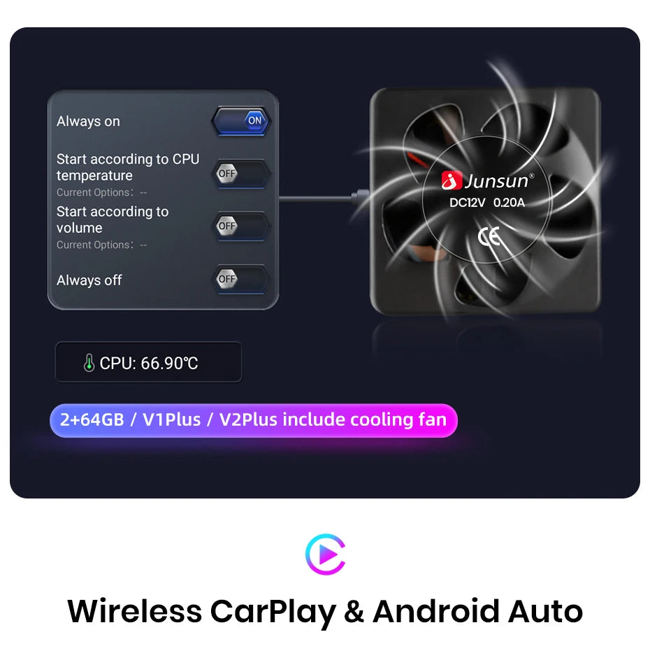 Junsun Android wireless CarPlay Auto Car Radio For Volkswagen Passat B6 B7 CC 2010-2015 Intelligent Systems DSP GPS FM BT SWC
