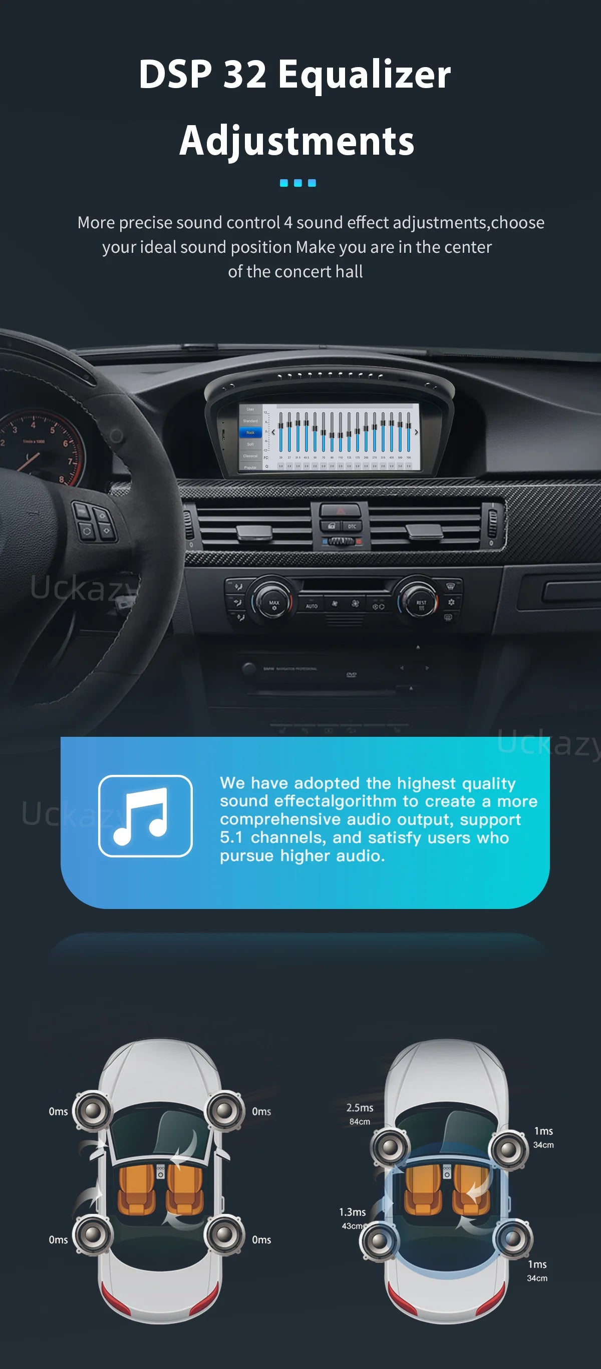 Uckazy AutoRadio Android 14 For BMW Series 5/3 E60 E61 E62 E63 E90 E91 Multimedia CIC CCC GPS Navigation Head Unit Stereo Audio Screen
