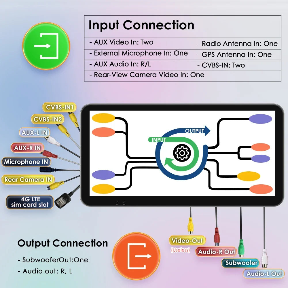 10.33" 2 Din Car Radio for Ford Focus Mk2 Carplay Android 13 Multimedia Video Player GPS Navigation Bluetooth Touch Screen RDS