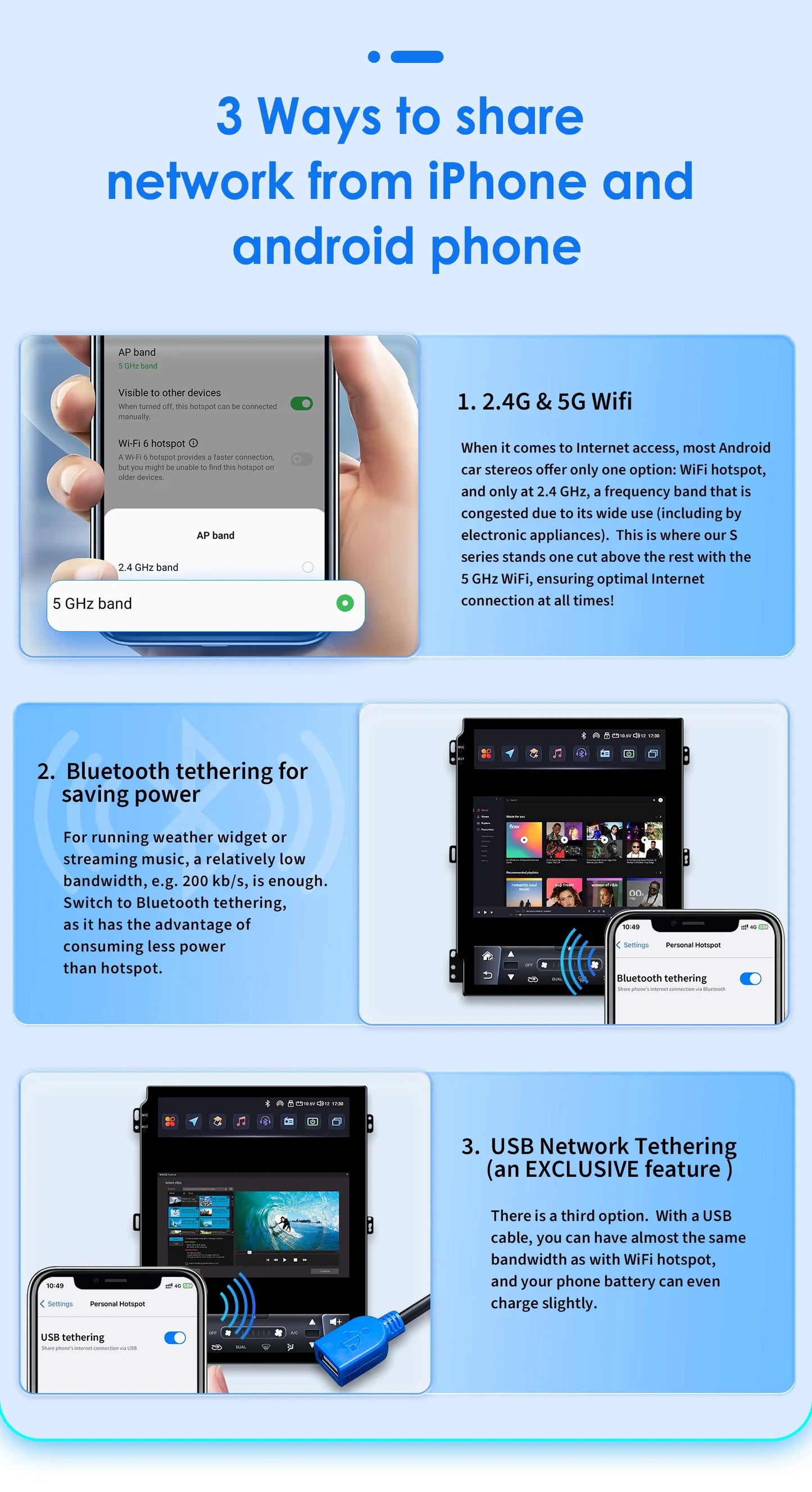 9.7" Android 13 Wireless Carplay  for Subaru Outback Impreza Legacy 2009-2014 GPS Stereo Car Radio Multimedia Player 4G BT 2 Din