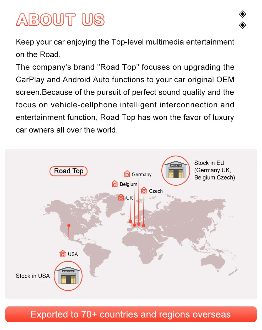 8.8"1920*720 Wireless CarPlay Android Auto Car Multimedia Display for BMW 3 Series E90 E91 E92 E93 5 Series E60 E61 Touch Screen