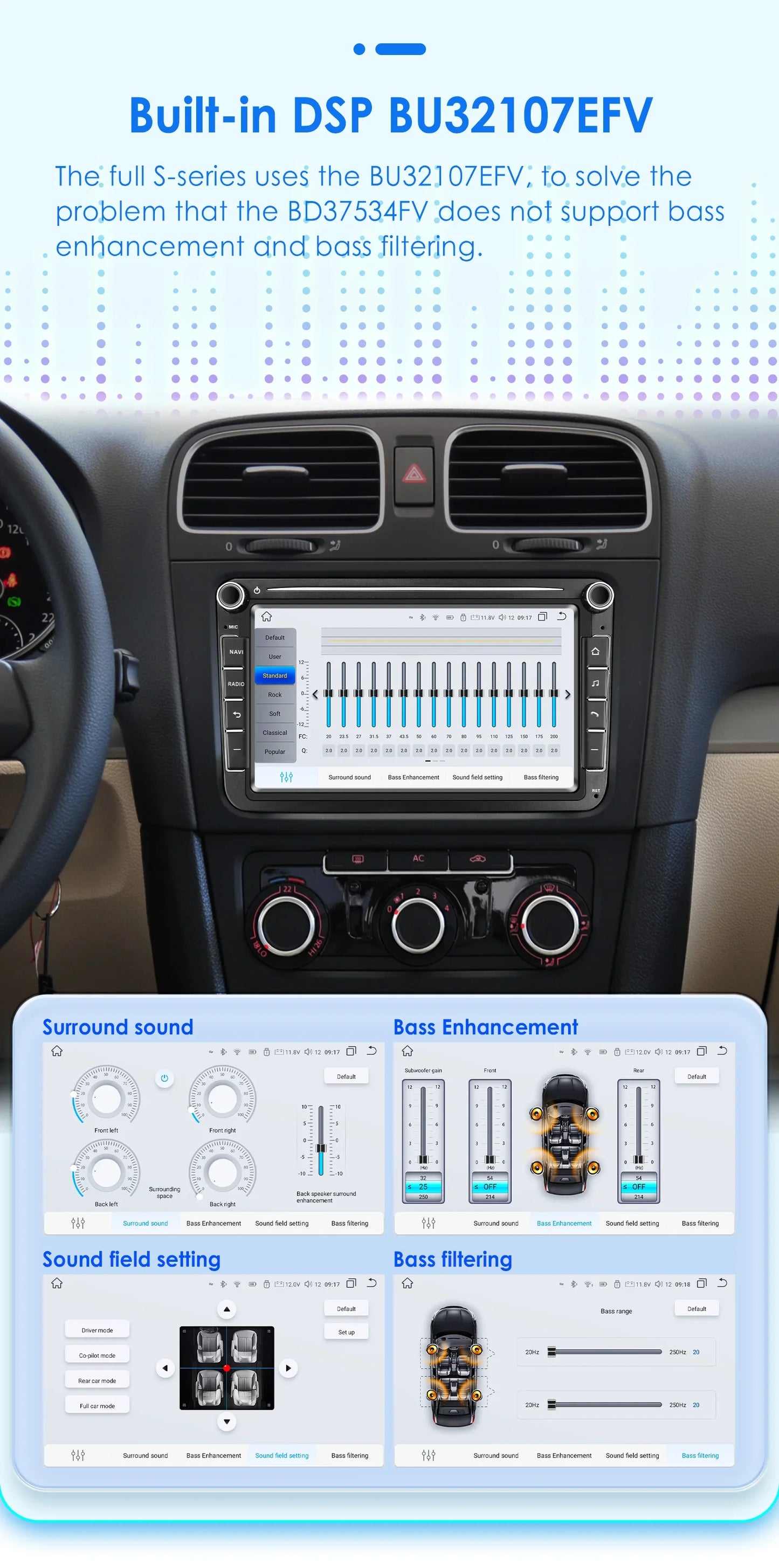 8" 2 Din Multimedia Player for Volkswagen Golf 5 Transporter VW Passat B6 Polo Jetta Skoda Seat Android 13 Carplay Car Radio GPS