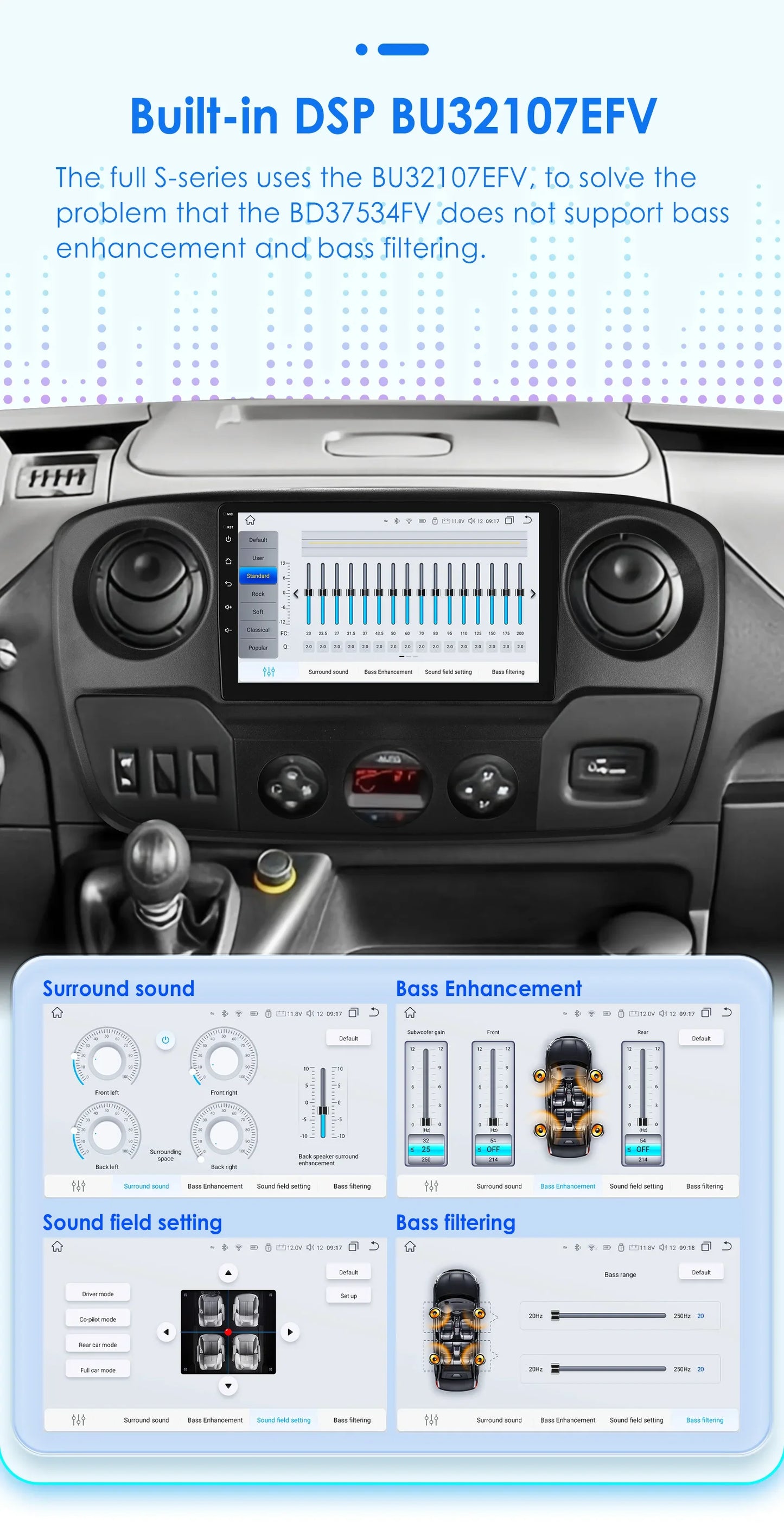 Car Multimedia Player Navigation Radio for Nissan NV400 2010-2019 for Opel Movano 2010-2019 for Renault Master lll 3 2011-2021