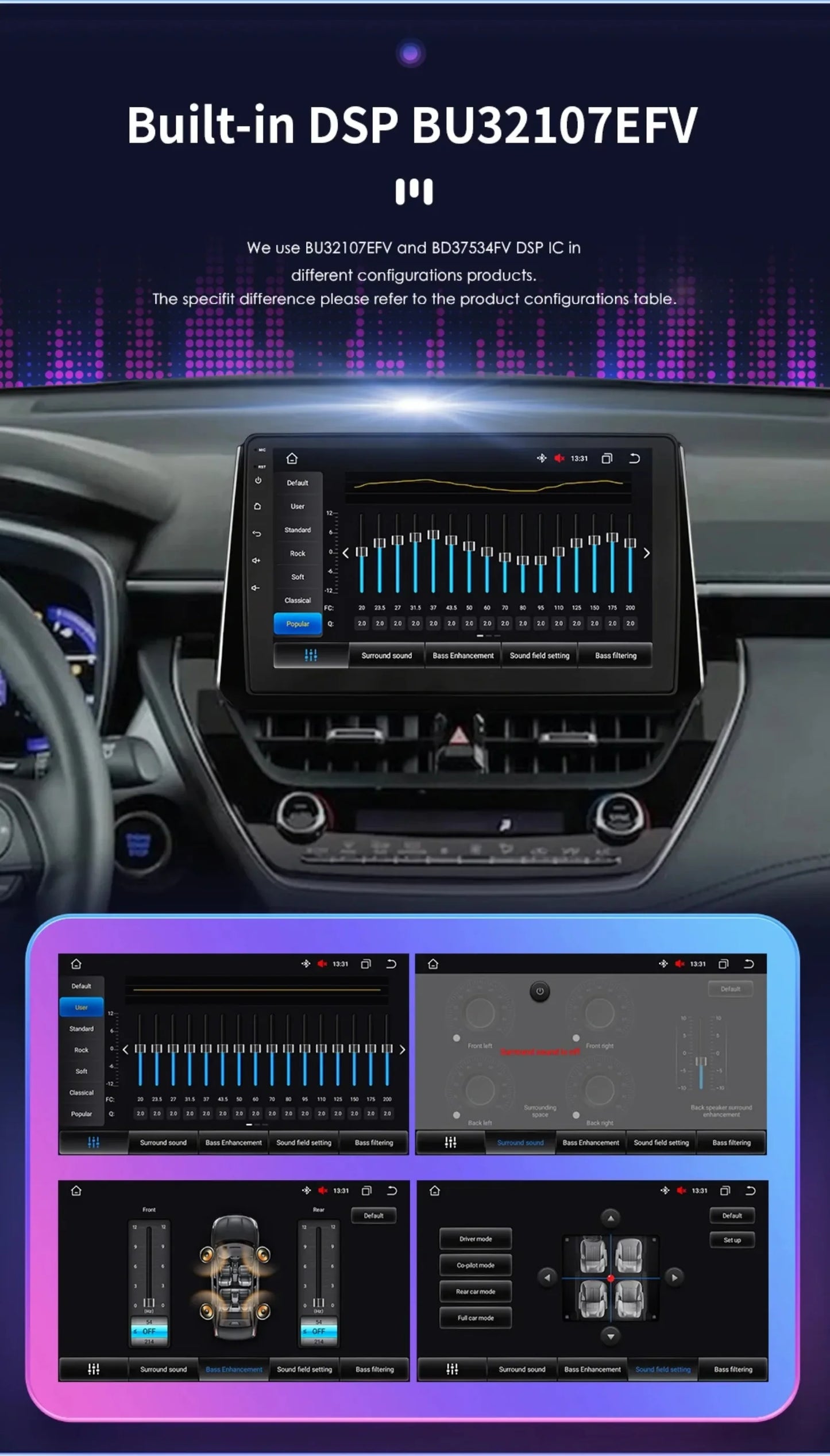 Wireless Carplay for Toyota Corolla 12 2018-2021 Android Autoradio 2 Din Car Radio Multimedia Player BT Navigation GPS Stereo 4G