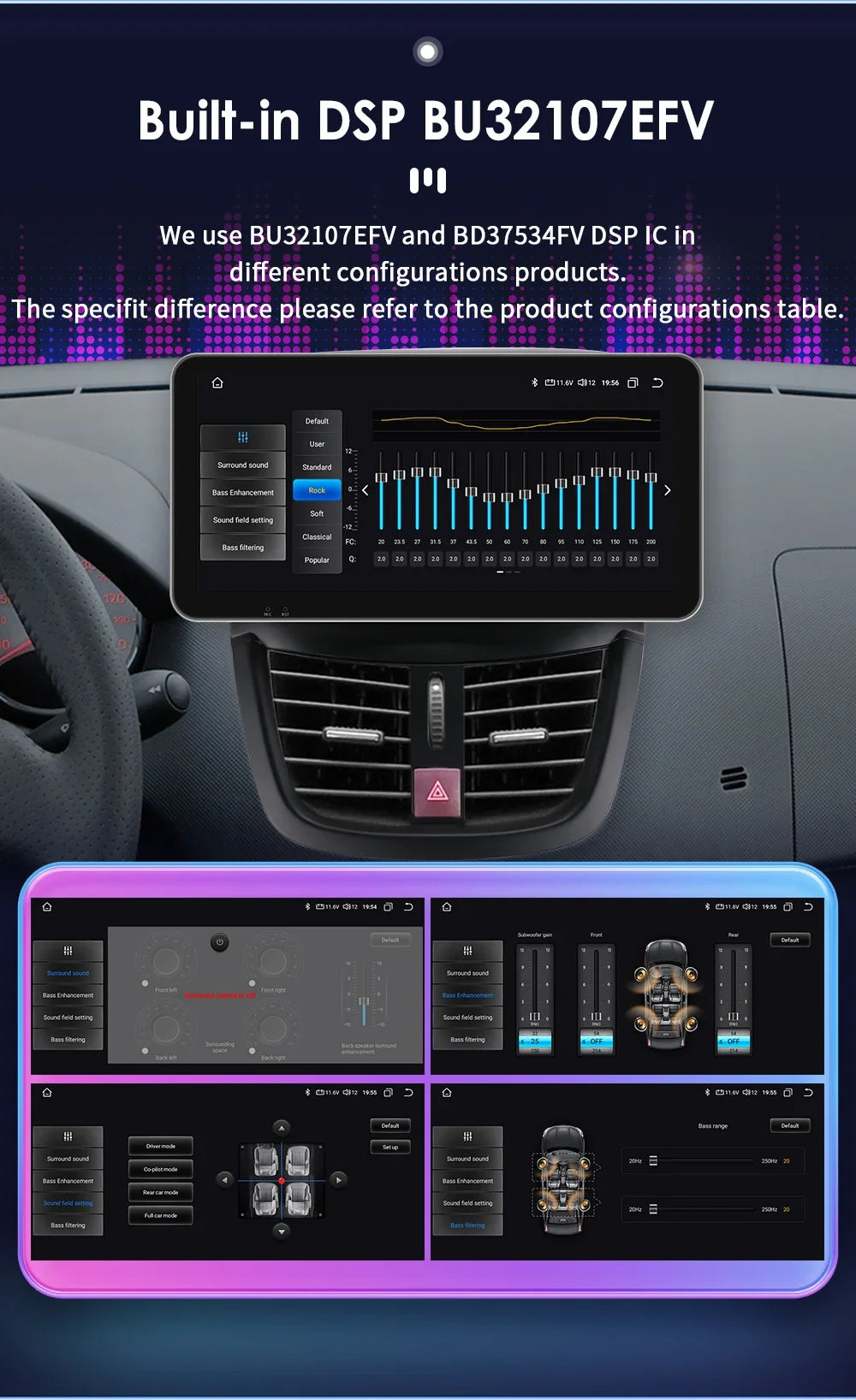 10.33" 8G+128G for Peugeot 207 207CC 2006 -2015 Android 13 2 Din Car Radio Multimedia Player Navigation Autoradio CarPlay Stereo