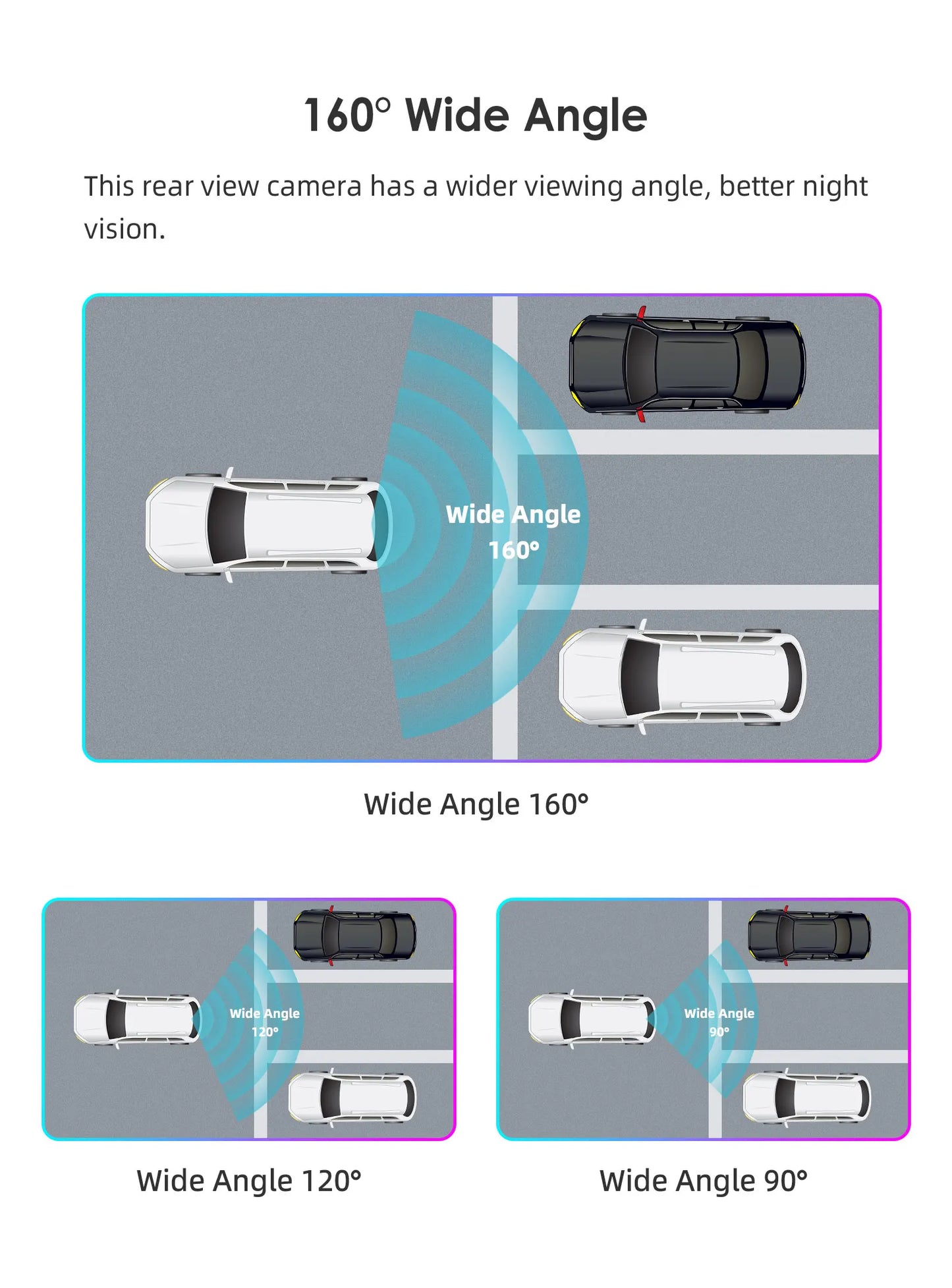 Hizpo 720P 1080P AHD Rear View Camera 140 ° 150 ° 170 ° Wide Angle Waterproof Night Vision Universal Reverse Parking Assistance