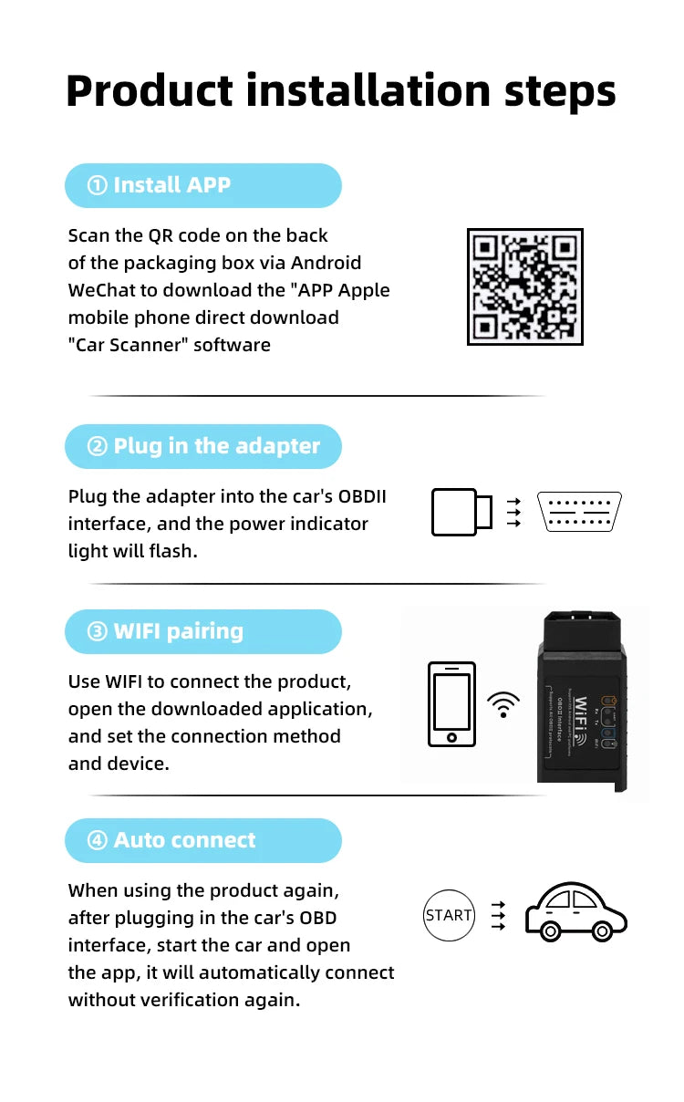 OBD2 WIFI ELM327 V1.5 Scanner Car Code Reader Diagnostic Tool for iPhone IOS /Android Automotive Fault Detector