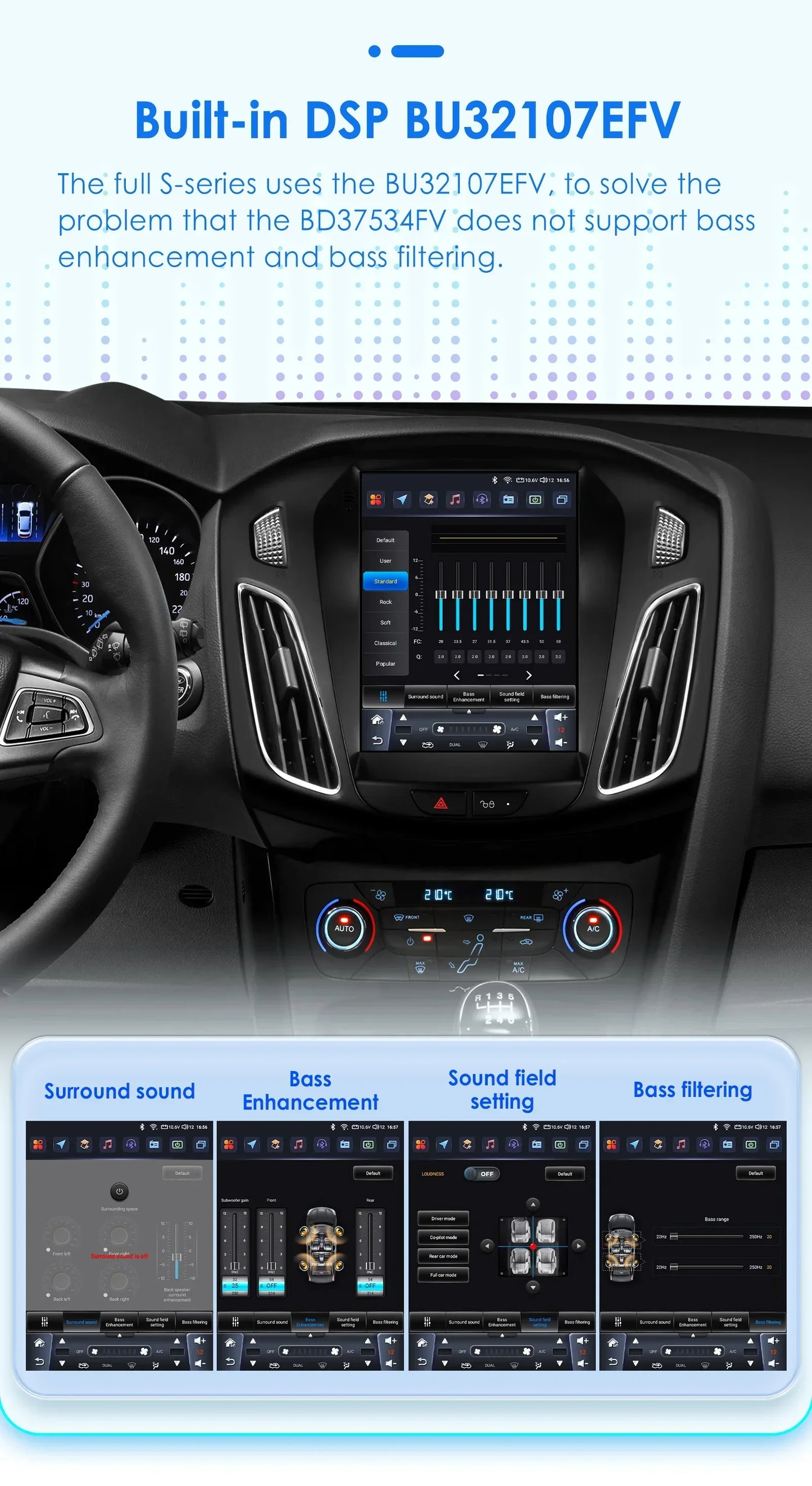 Android 13 Wireless Carplay GPS Stereo for Ford Focus 3 MK 3 2011-2019 2 Din 9.7" Car Radio Multimedia Player 4G Touch Screen BT