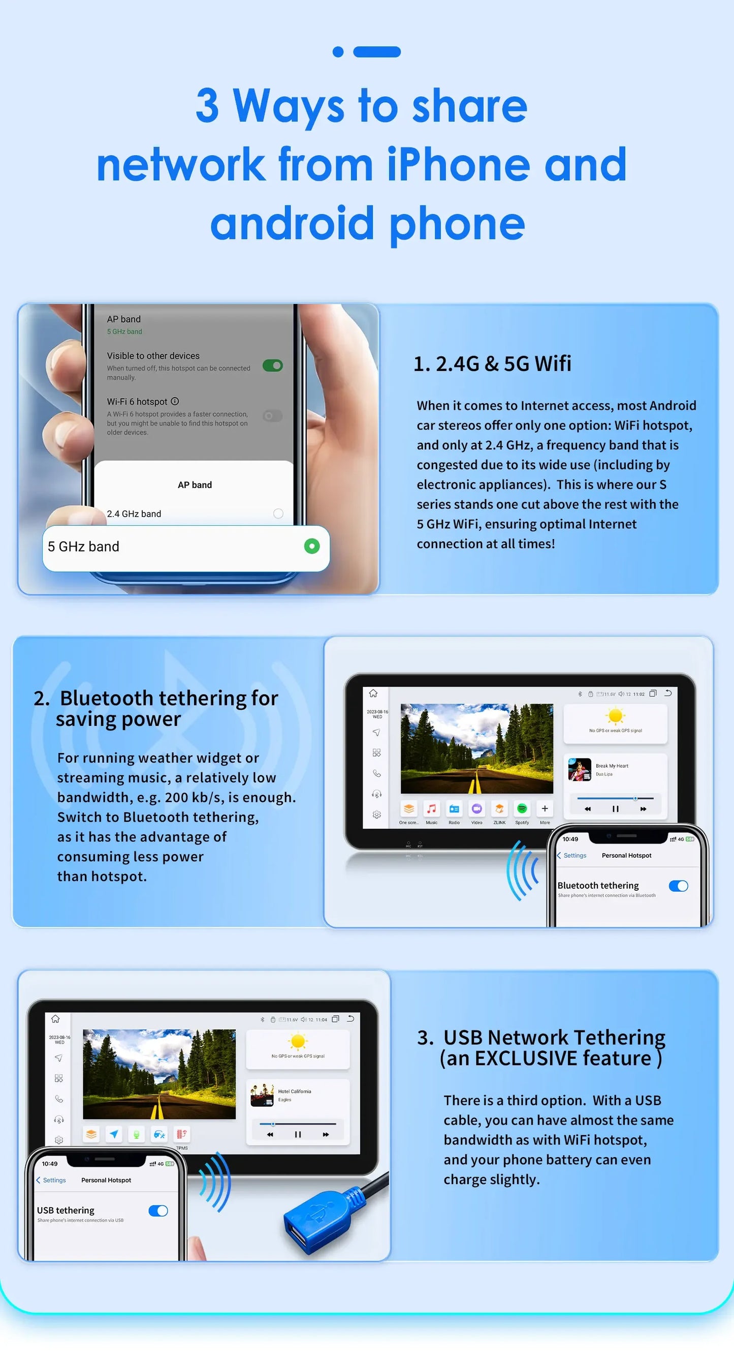10.33" Wireless Carplay Android Auto for Ford Focus Mk2 2004-2011 Multimedia Player 2 Din Car Radio GPS Navigation BT RDS DSP 4G