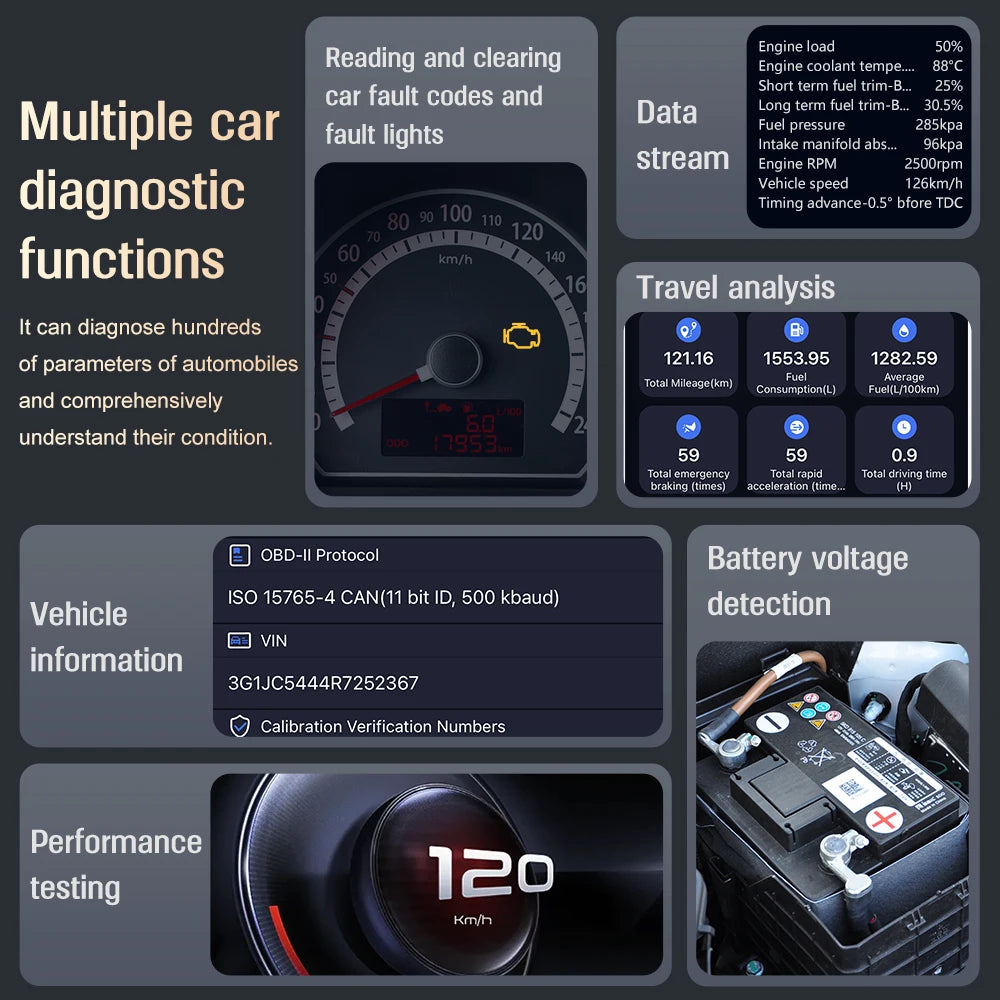 For DA200 OBD II Auto Fault Diagnosis Mode 6/8 Code Read Erase Bluetooth 4.0/5.4 OBD2 Scanner Free APP 25K80 Chip Battery Tester